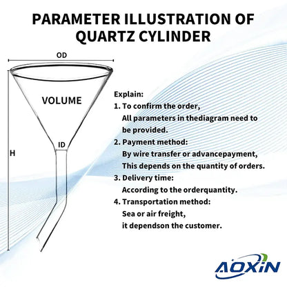 Premium Quartz Glass Funnel for Laboratory Applications