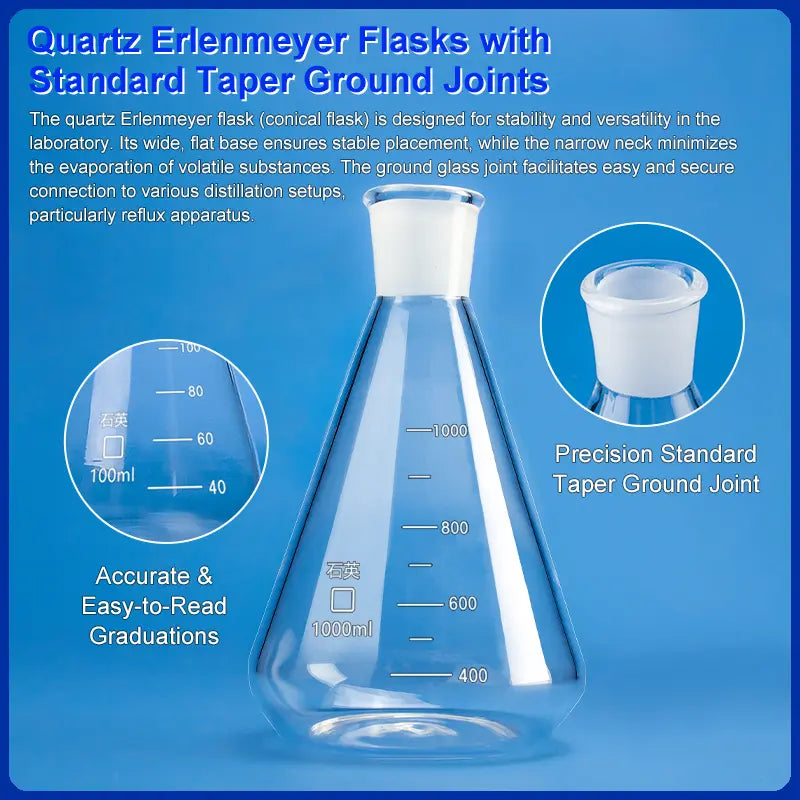 Fioles Erlenmeyer Quartz | Haute Pureté