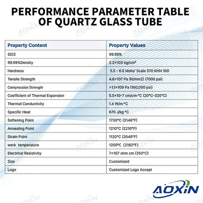Diameter Quartz Glass Tube (25-200mm)