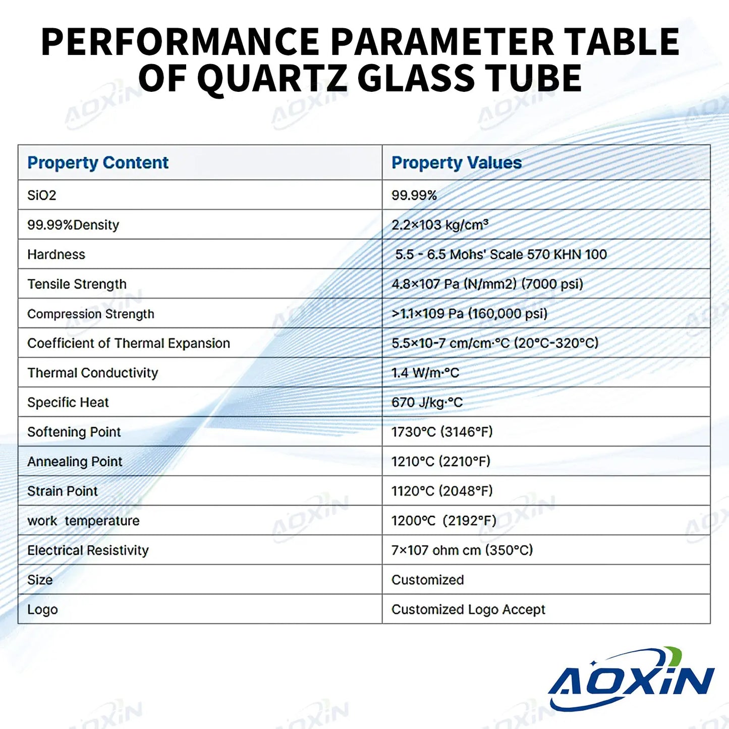 High-Quality Quartz Glass Rod for Industrial Applications