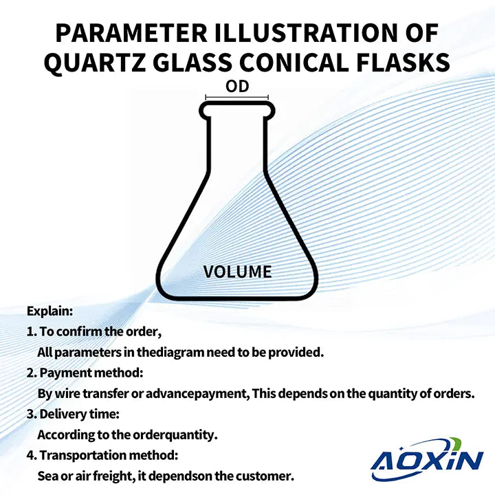 High-Purity Quartz Erlenmeyer Flasks