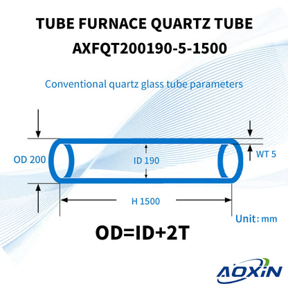 Quartz Tube for Tube Furnace Applications