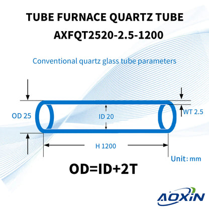 Quartz Tube for Tube Furnace Applications