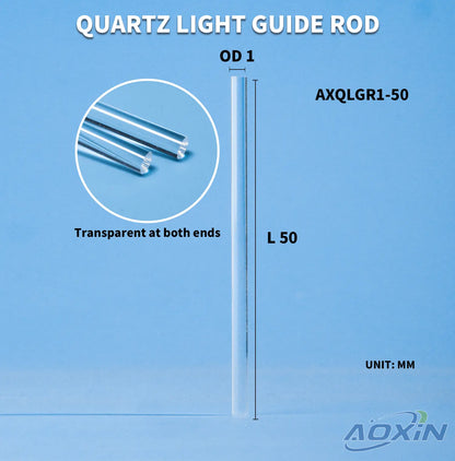 Professional Optical Quartz Light Guide Rod Solutions