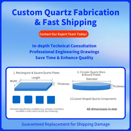 Diagram illustrating custom quartz fabrication services for rectangular, square, circular, and custom-shaped quartz plates, emphasizing professional engineering and rapid shipping.