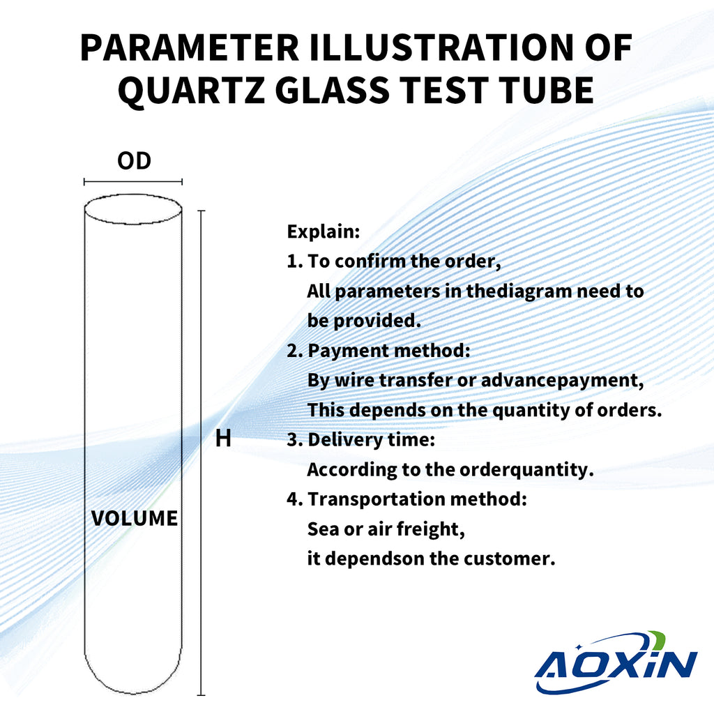 Diagram illustrating parameters (OD, Length, Volume) of a quartz glass test tube, with order confirmation, payment, delivery, and transportation information.