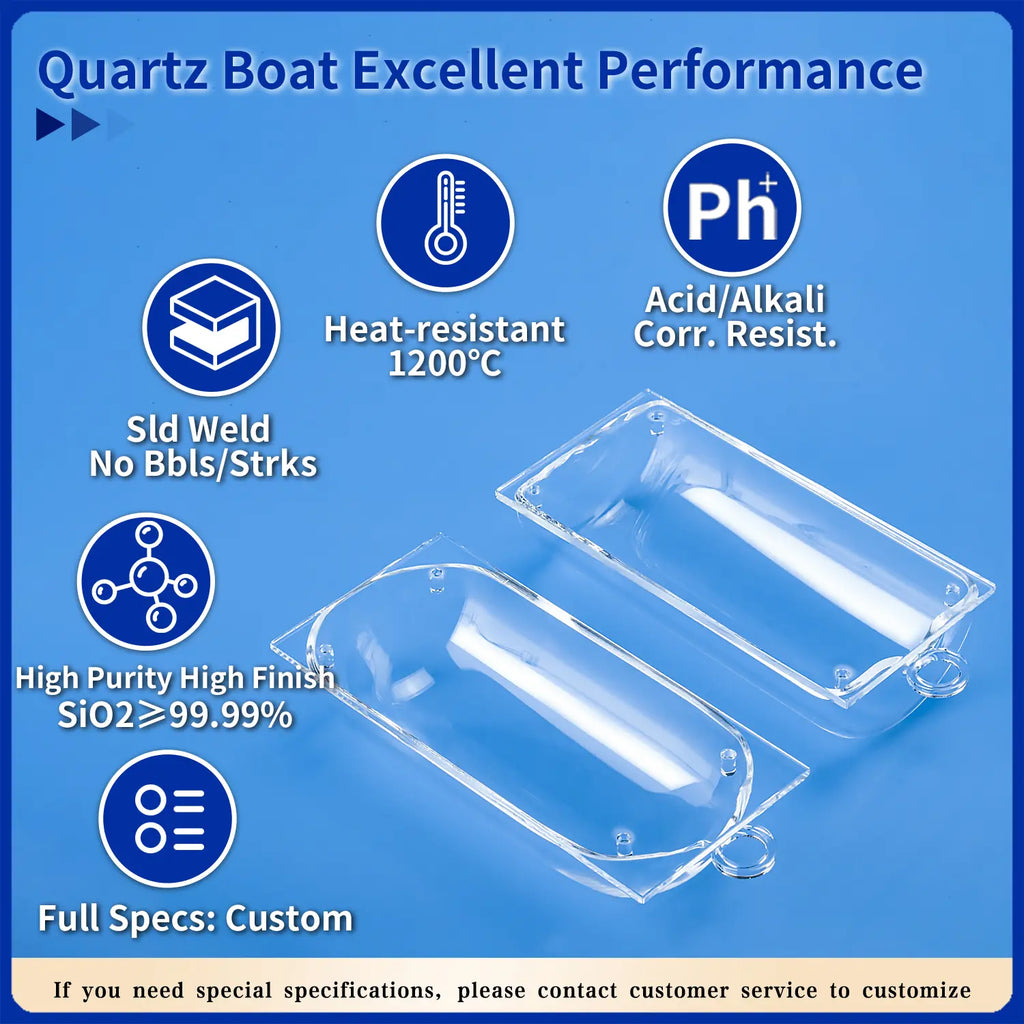 Excellent performance quartz combustion boats for lab use, highlighting 1200°C heat resistance, acid/alkali corrosion resistance, high purity (SiO2≥99.99%), and custom specifications.