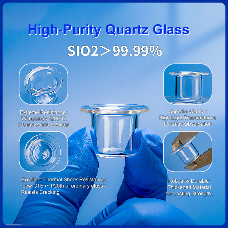 High-purity quartz glass crucible highlighting extreme resistance (1200°C, resists acids & alkalis), superior clarity (high light transmittance), excellent thermal shock resistance (low CTE), and robust & durable thickened material.