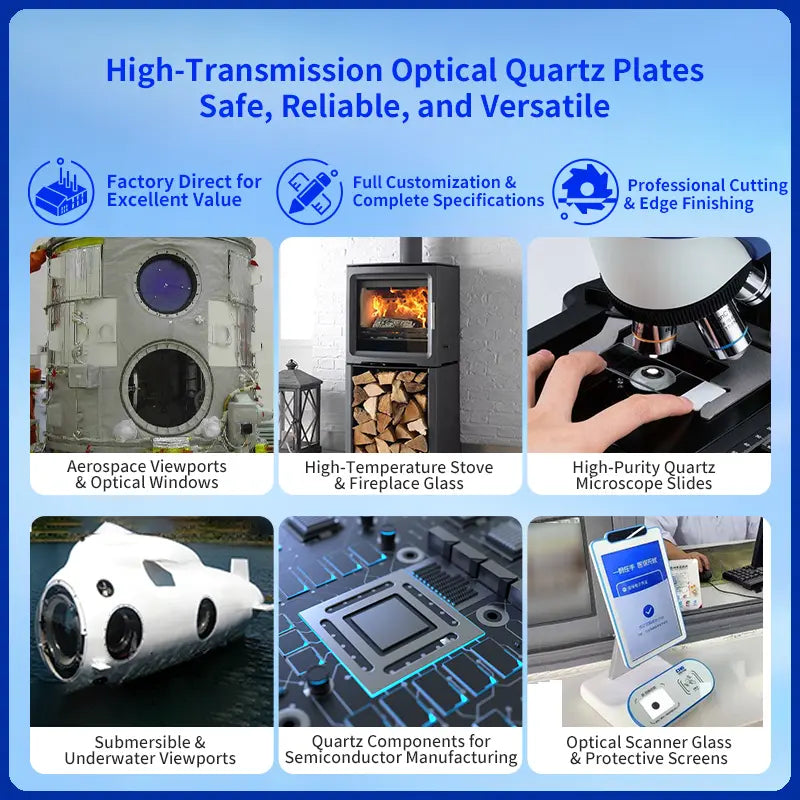 High-transmission optical quartz plates in diverse applications, including aerospace viewports, high-temperature furnace glass, microscope slides, underwater viewports, semiconductor components, and optical scanner screens, showcasing versatility and full customization.
