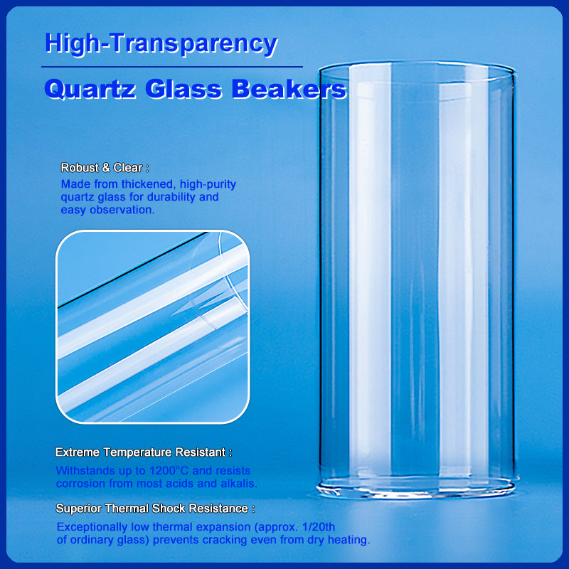High-transparency quartz glass beakers, noted as robust & clear (made from thickened, high-purity quartz glass), extreme temperature resistant (up to 1200°C, resists corrosion from most acids/alkalis), and superior thermal shock resistance.