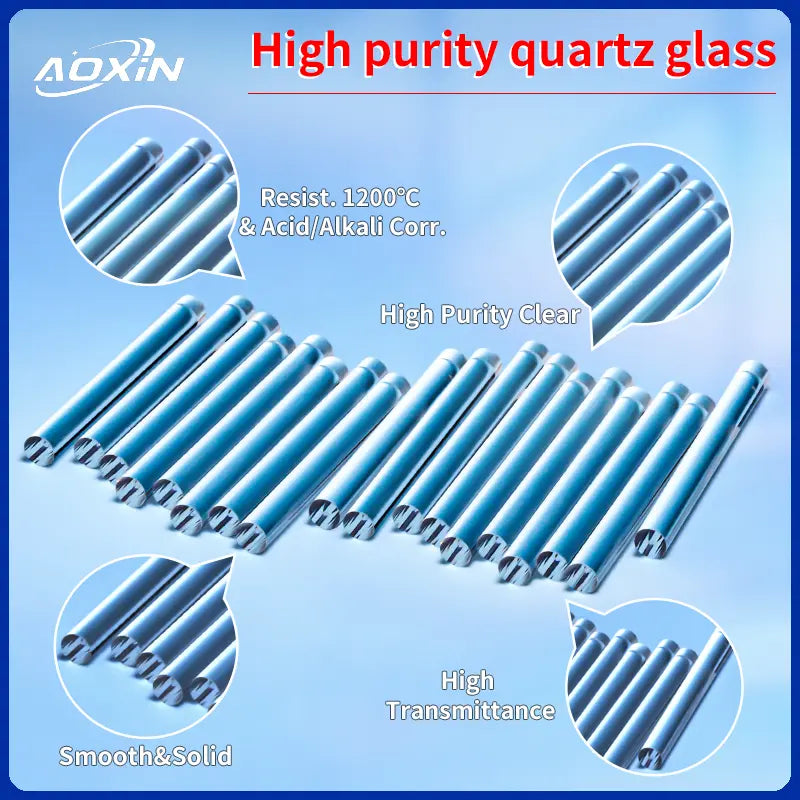High Purity Quartz Glass banner featuring multiple clear rods, highlighting 1200°C heat & acid/alkali corrosion resistance, high purity, high transmittance, and smooth & solid properties.