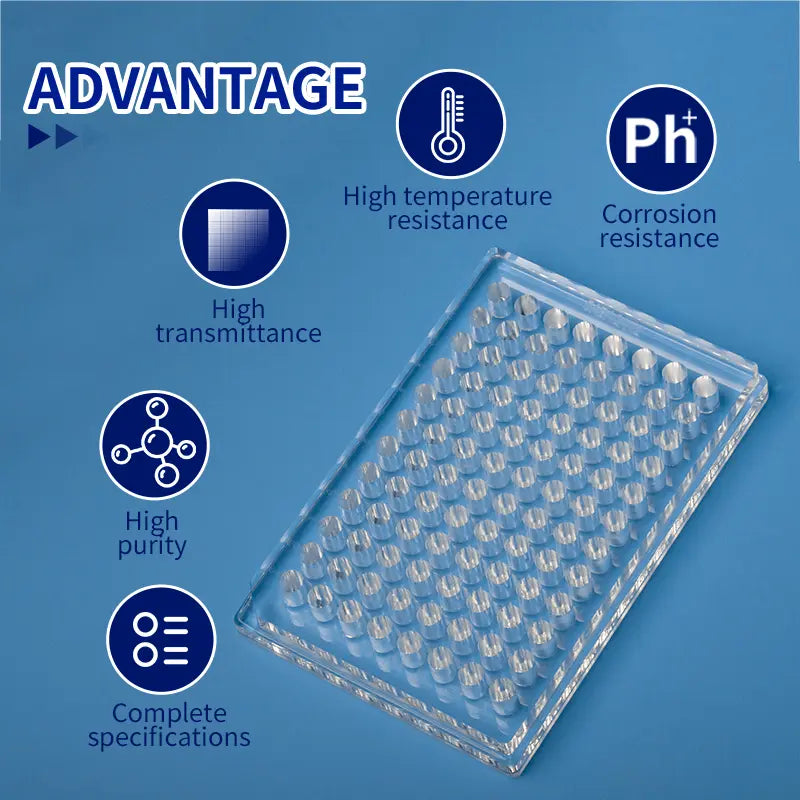 Product page excerpt describing the 96 well quartz ELISA plate as a laboratory tool for biochemical and molecular biology experiments.
