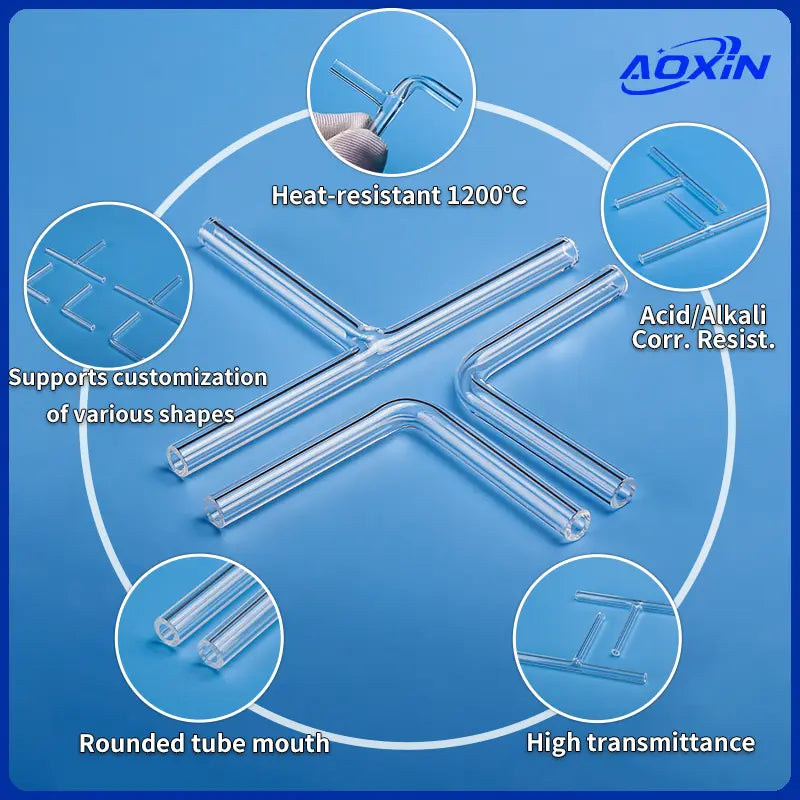Quartz conduit highlighting customization of various shapes, rounded tube mouth, heat resistance to 1200°C, acid/alkali corrosion resistance, and high transmittance.