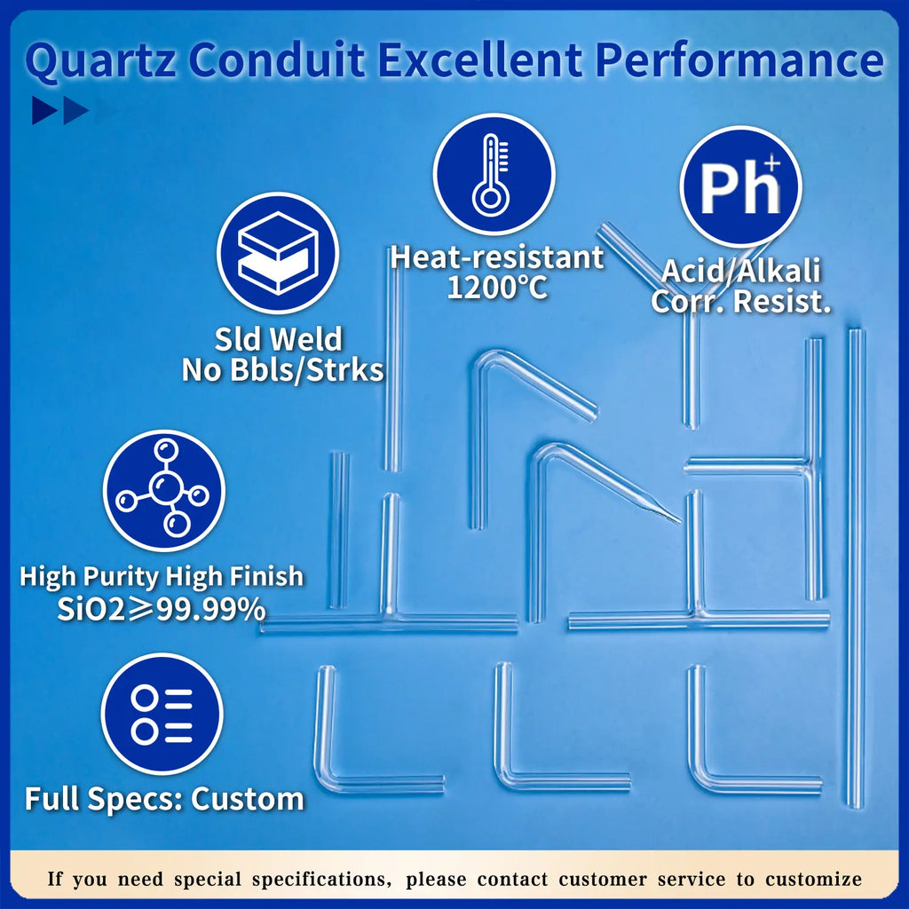 Quartz conduit illustrating excellent performance: solid weld, 1200°C heat resistance, acid/alkali corrosion resistance, high purity SiO2 ≥ 99.99%, and full custom specifications.