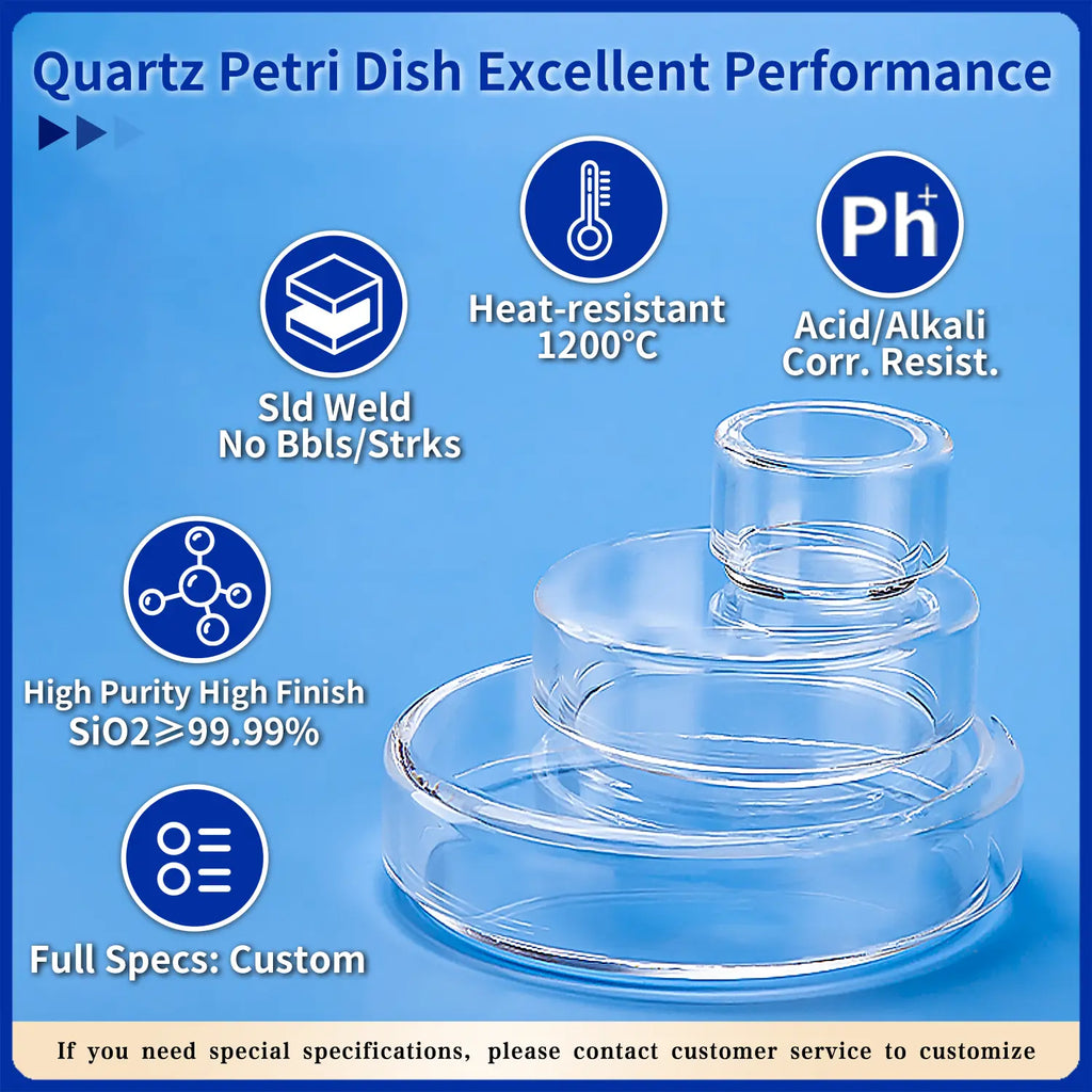 Quartz petri dish performance features: high purity (SiO2 ≥ 99.99%), no bubbles/strikes, 1200°C heat resistance, acid/alkali corrosion resistance, and full customization options, showing three nested dishes.