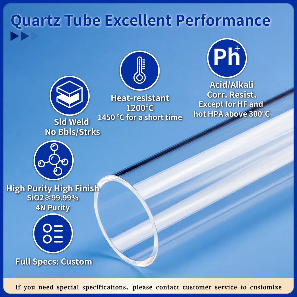Quartz Tubes for Tube Furnaces | 1200°C High Purity, Custom Sizes ...