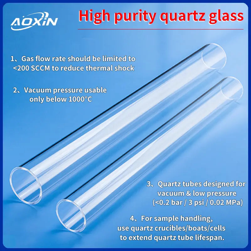 Quartz Tubes for Tube Furnaces | 1200°C High Purity, Custom Sizes ...